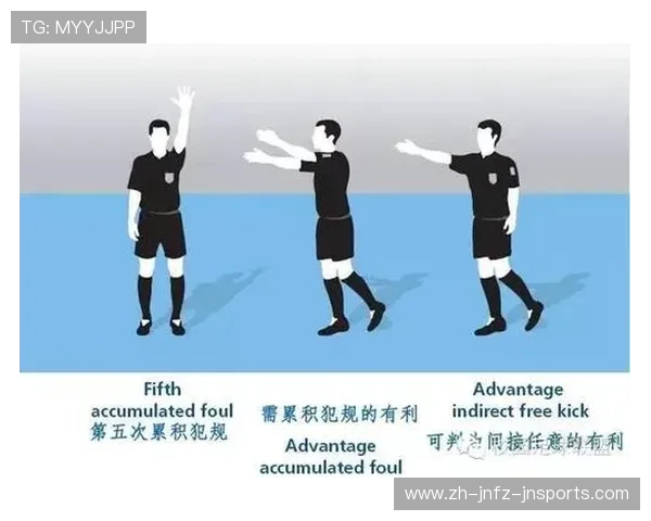 足球裁判判罚的标准与实施