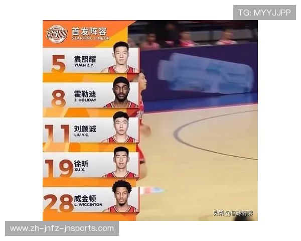 高尚目前效力的CBA球队介绍及球员表现分析 高尚目前效力的CBA球队介绍及球员表现分析